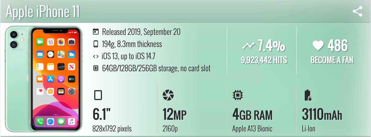 iPhone 11 – Pre-Owned Dual SIM Apple Smartphone